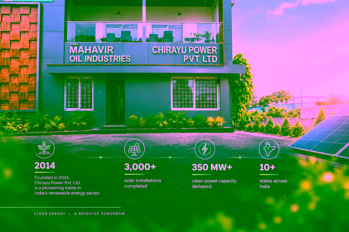 History - Chirayu Power