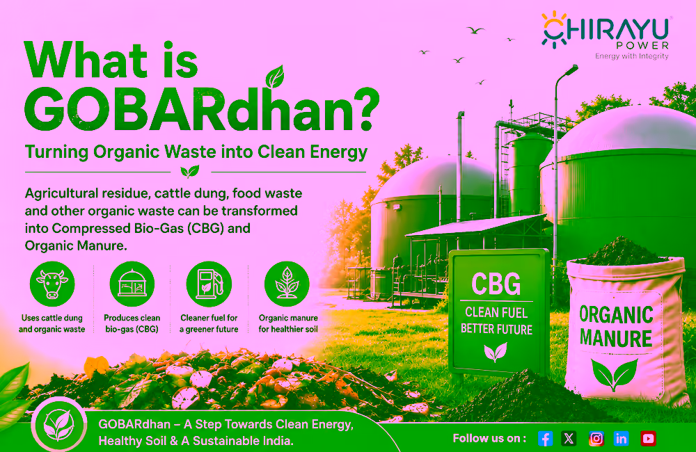 GOBARdhan: Turning Organic Waste into Clean Energy and Rural Growth - Chirayu Power