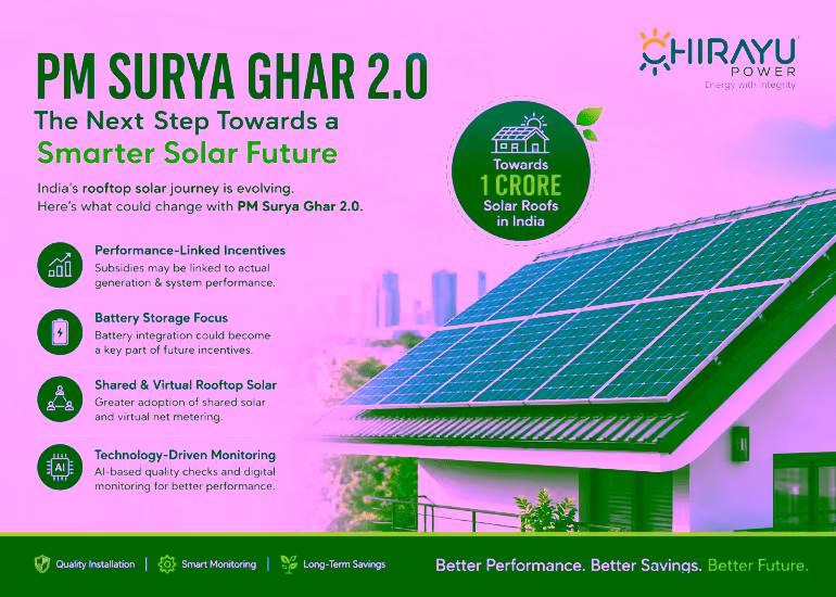 PM Surya Ghar 2.0: Everything You Need to Know - Chirayu Power