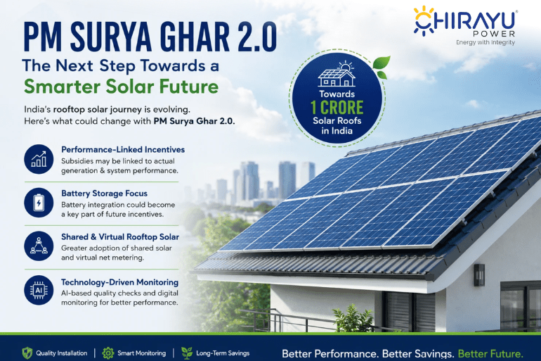 PM Surya Ghar 2.0: Everything You Need to Know